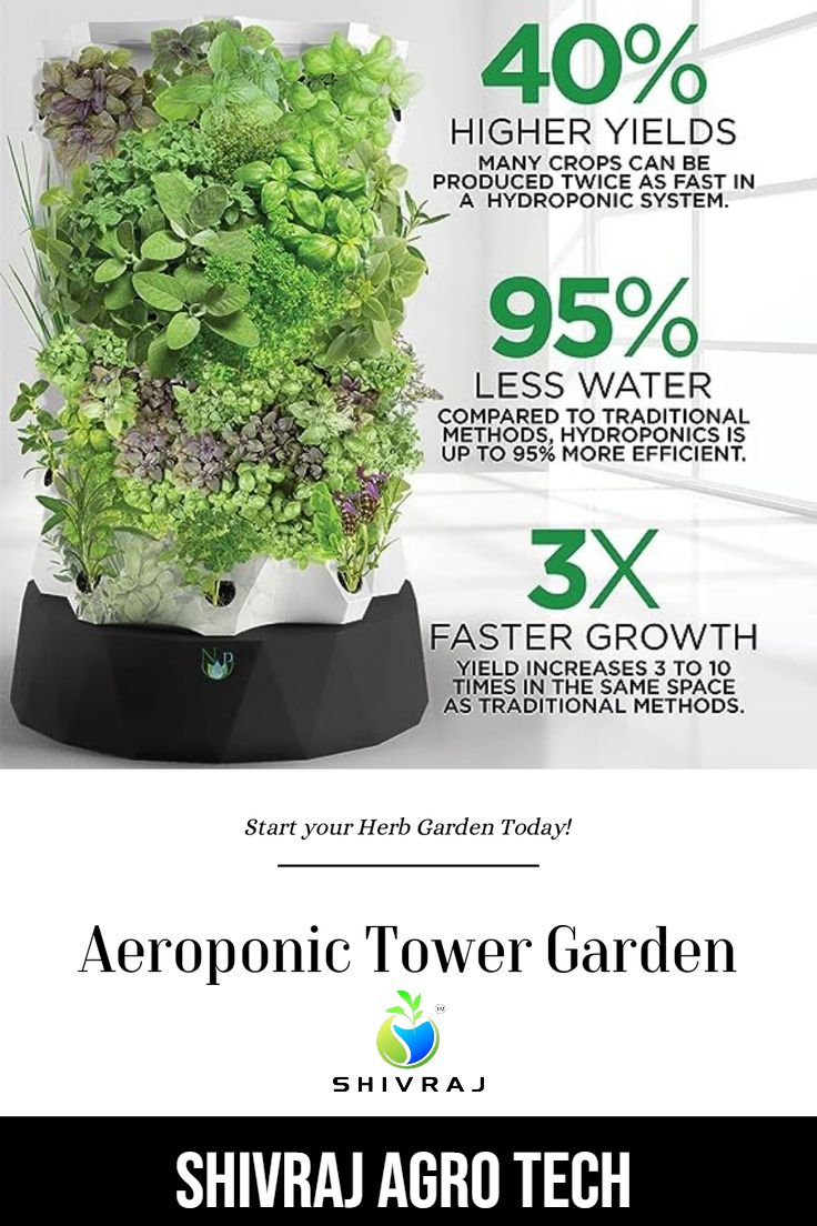 Aeroponic Tower vertical growing system
